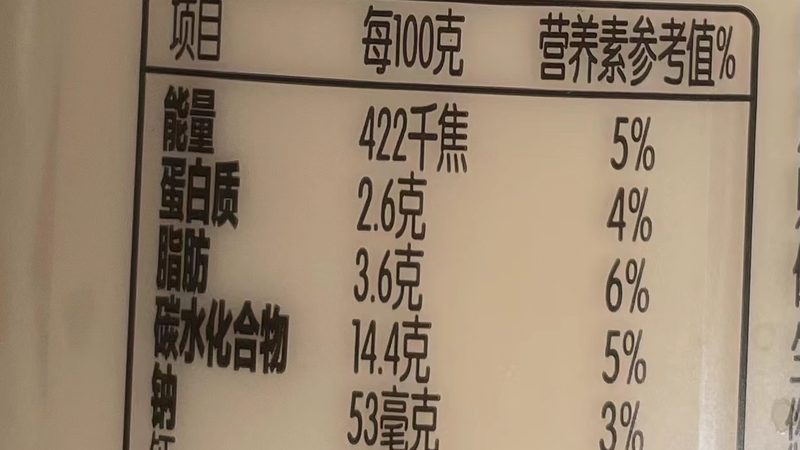 贴牌还是自创品牌，营养补充剂赛道的第一步怎么选